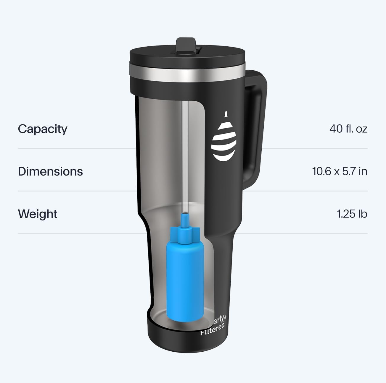 Clearly Filtered Water Bottle | Removes 200+ Contaminants, Double-Wall Insulated Stainless Steel, BPA/BPS Free, Phthalate Free, Filters Flouride Lead Chlorine (40oz, Black)