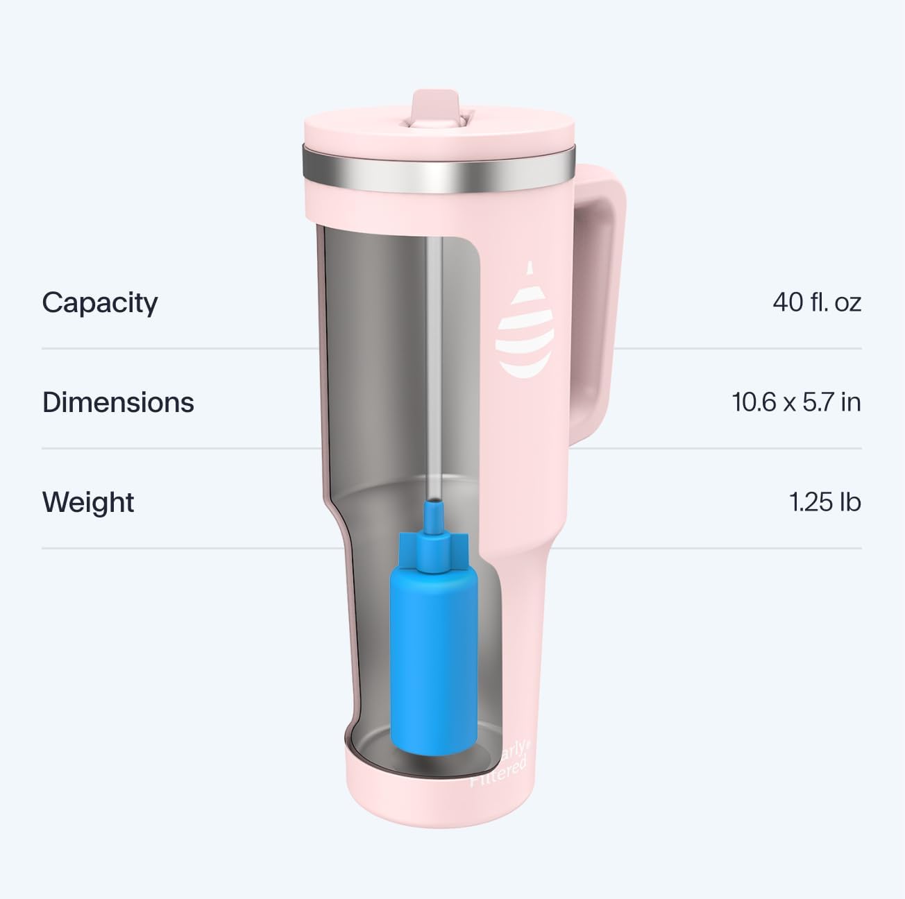 Clearly Filtered Water Bottle | Removes 200+ Contaminants, Double-Wall Insulated Stainless Steel, BPA/BPS Free, Phthalate Free, Filters Flouride Lead Chlorine (40oz, Blush)